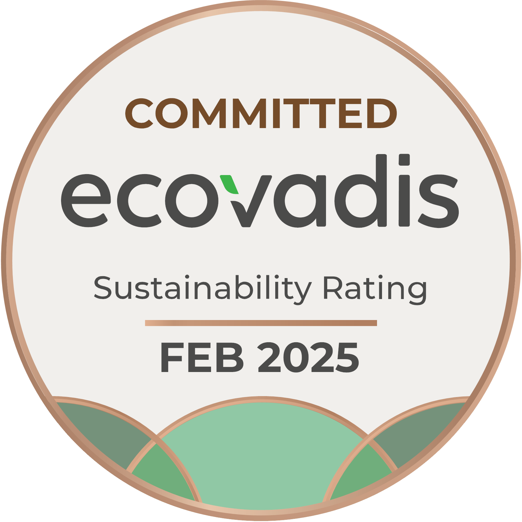 Ecovadis 2025